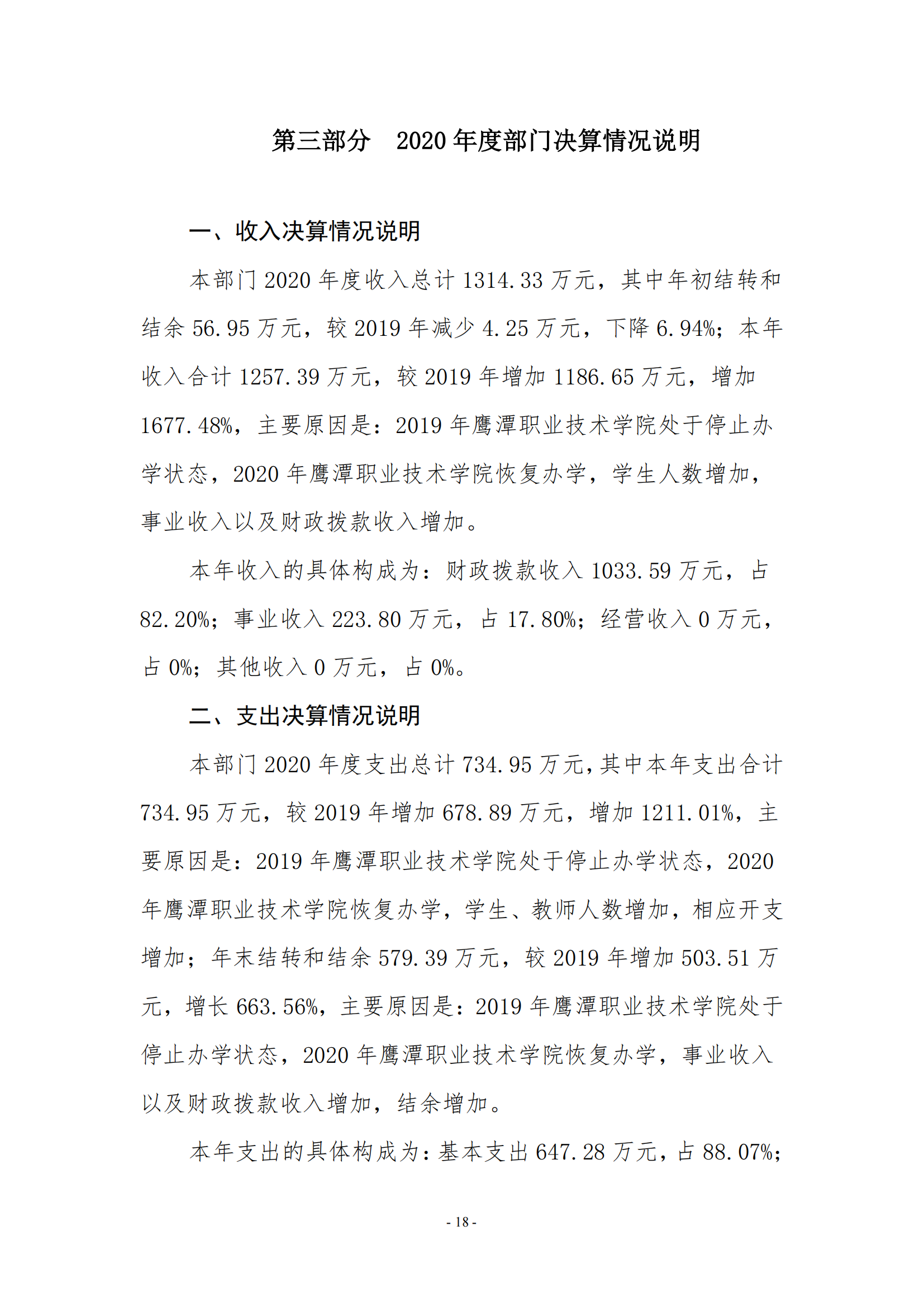 beat365在线唯一官网2020年度部门决算0_17